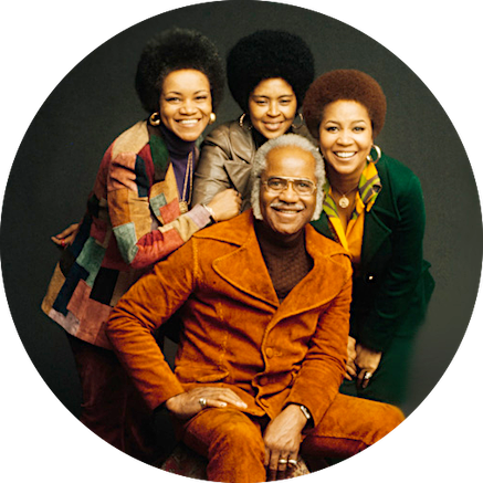 Imán The Staple Singers